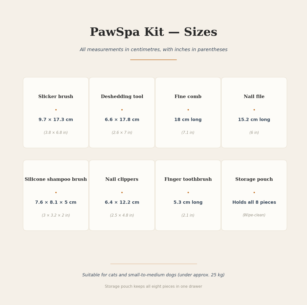PawSpa Kit sizes chart with measurements in centimeters and inches.