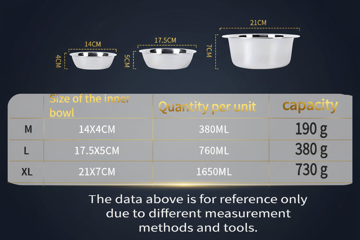 Size chart matching dog breeds to Medium Large and XL SuperDesign elevated feeder sizes