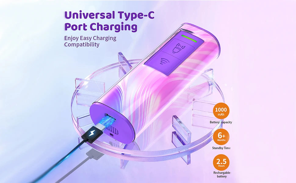PawShield EchoSafe product box and included USB cable