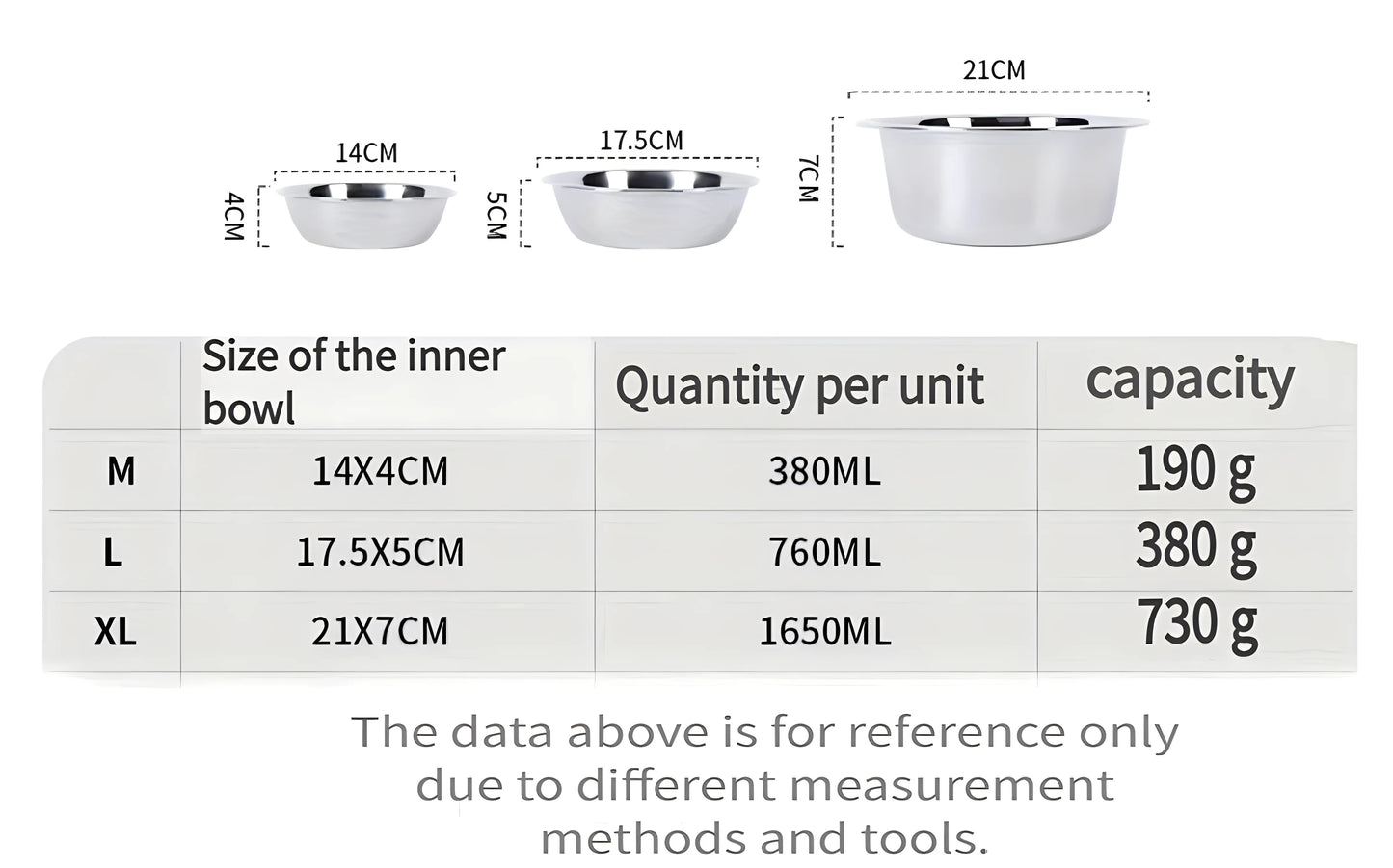 dog pet bowl feeder holder  sizes