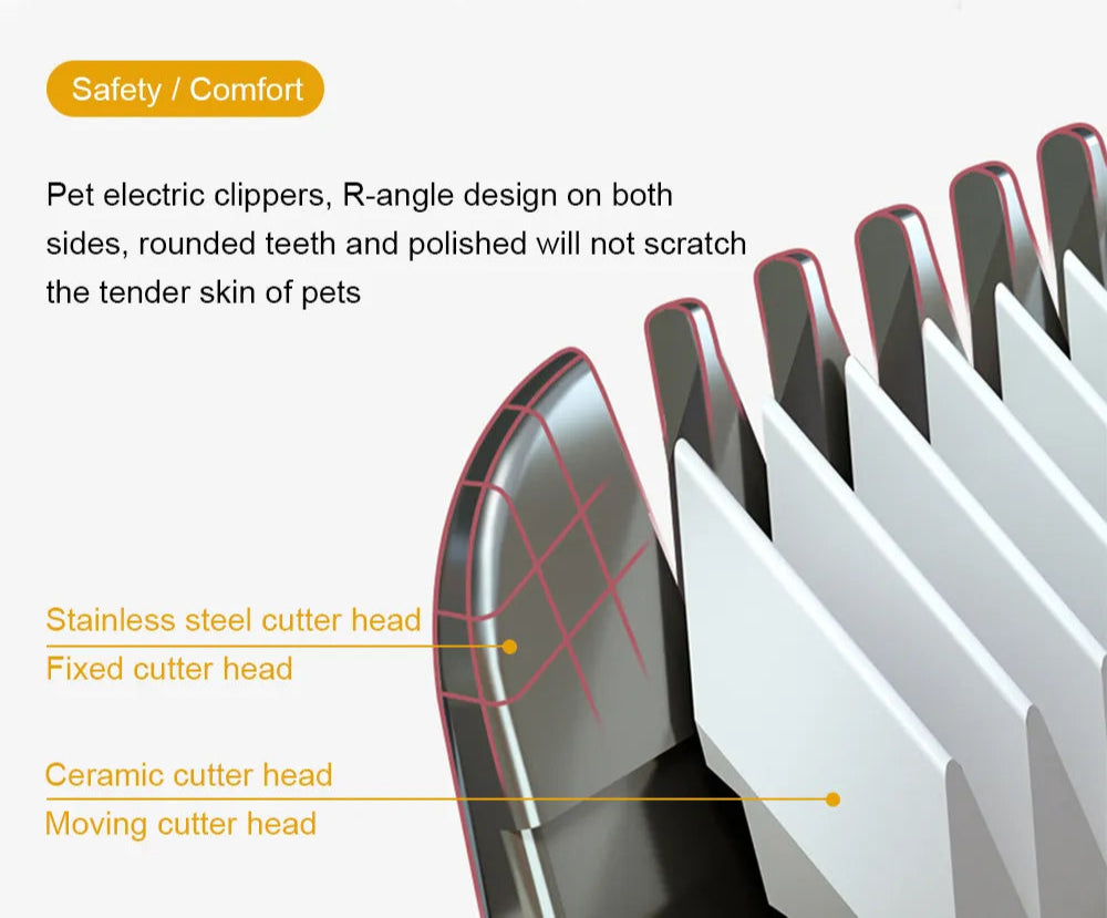 quiet Electrical Grooming Trimmer USB Rechargeable Low Decibel. - Sniff Waggle And Walk