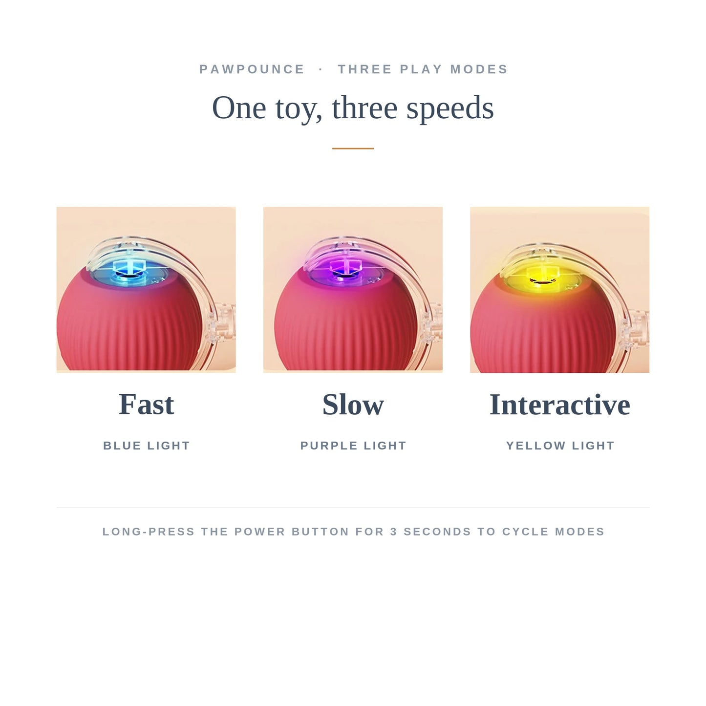 Self-Rolling Interactive Cat Ball — 3 Modes, LED Lights, USB-C