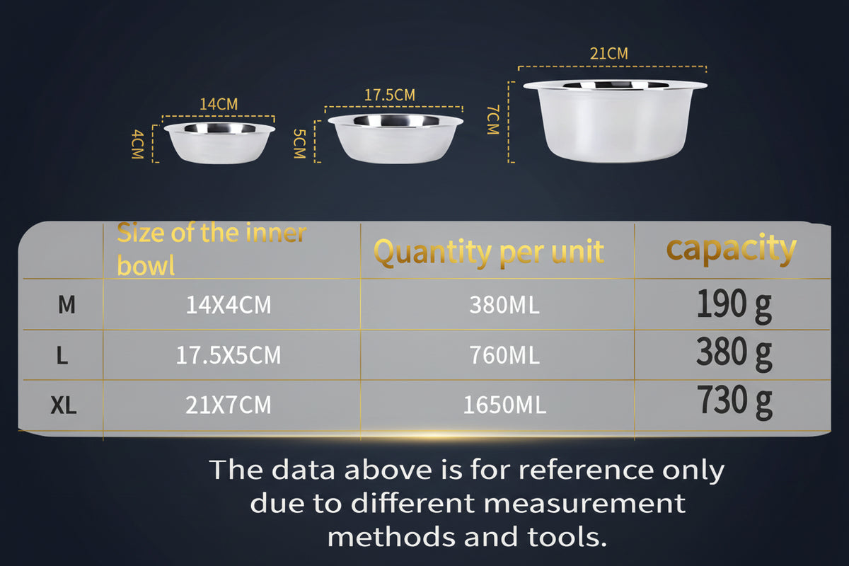 Size chart matching dog breeds to Medium Large and XL SuperDesign elevated feeder sizes