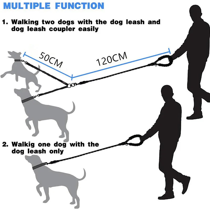 Sniffwagglendwalk® Dual Dog Leash - Sniff Waggle And Walk