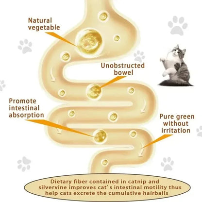 multiple cats using enrichment toy