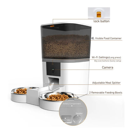 Sniffwagglenwalk™ Automatic Food Dispenser with HD Camera. - Sniff Waggle And Walk