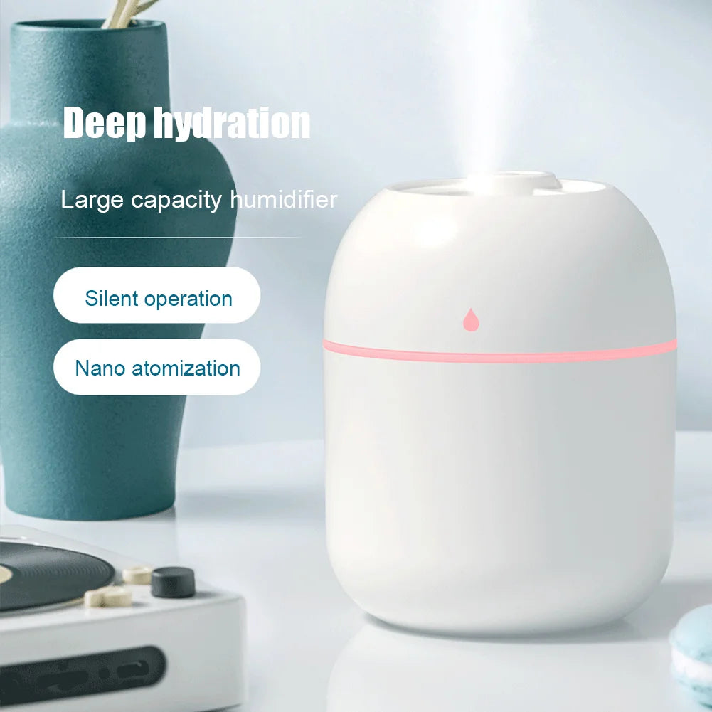 Portable USB Essential Oils air Purifier Home Fragrance LED Lamp. - Sniff Waggle And Walk