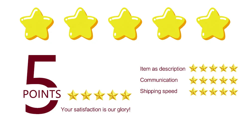 Five-star customer rating graphic