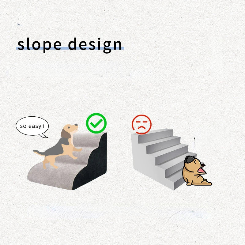 instructions Memory Foam Dog Sofa Stairs - Sniff Waggle And Walk