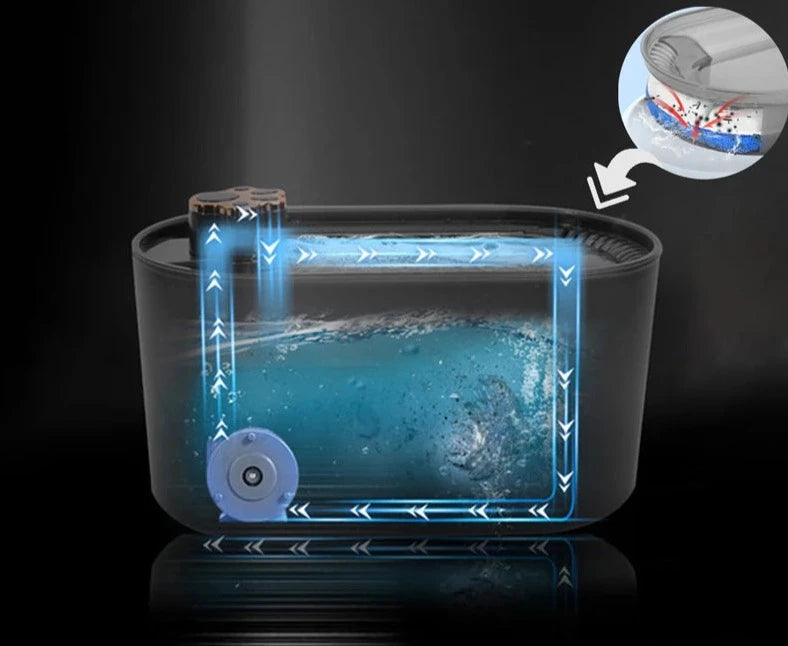 filtration AutoFlow Pet Fountain - Sniff Waggle And Walk