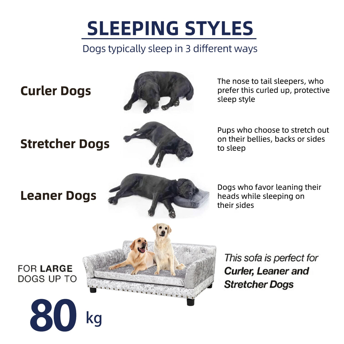 Sleeping styles guide - curler, stretcher and leaner dogs on velvet dog sofa bed