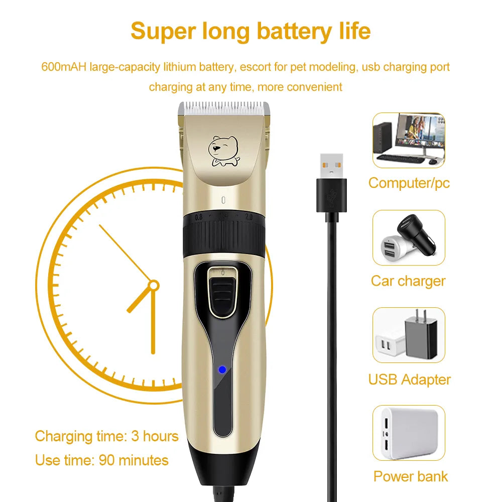 quiet clippers for dogs Electrical Grooming Trimmer USB Rechargeable Low Decibel. - Sniff Waggle And Walk