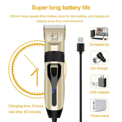 quiet clippers for dogs Electrical Grooming Trimmer USB Rechargeable Low Decibel. - Sniff Waggle And Walk