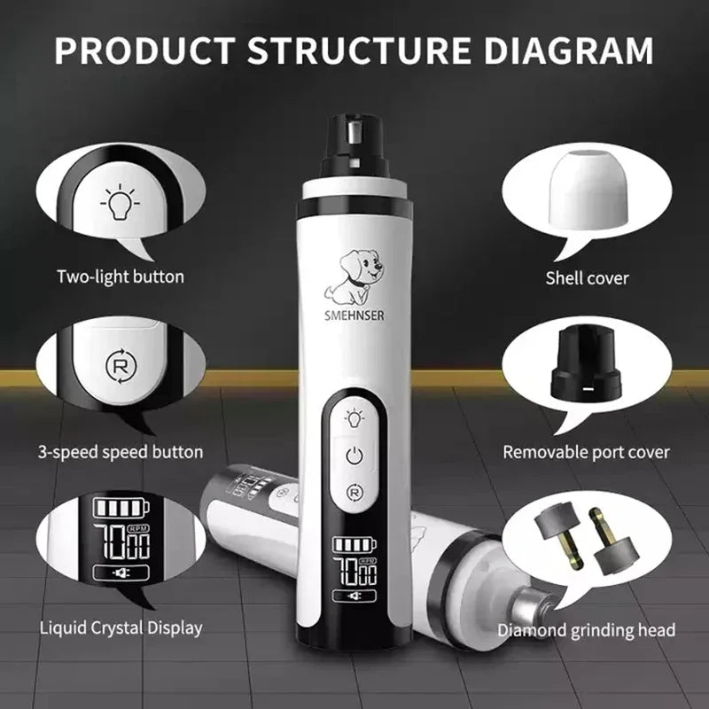 nail grooming USB Electric Pet Nail Clippers. - Sniff Waggle And Walk