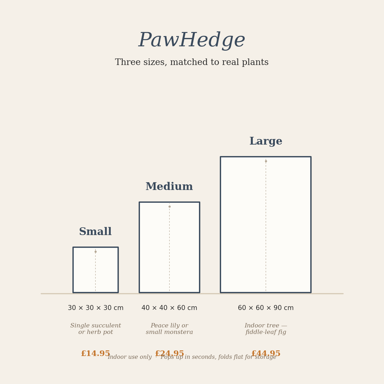 PawHedge size chart showing small 30 × 30 × 30 cm, medium 40 × 40 × 60 cm and large 60 × 60 × 90 cm.