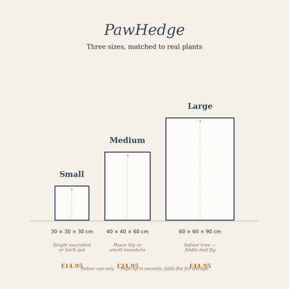 PawHedge size chart showing small 30 × 30 × 30 cm, medium 40 × 40 × 60 cm and large 60 × 60 × 90 cm.