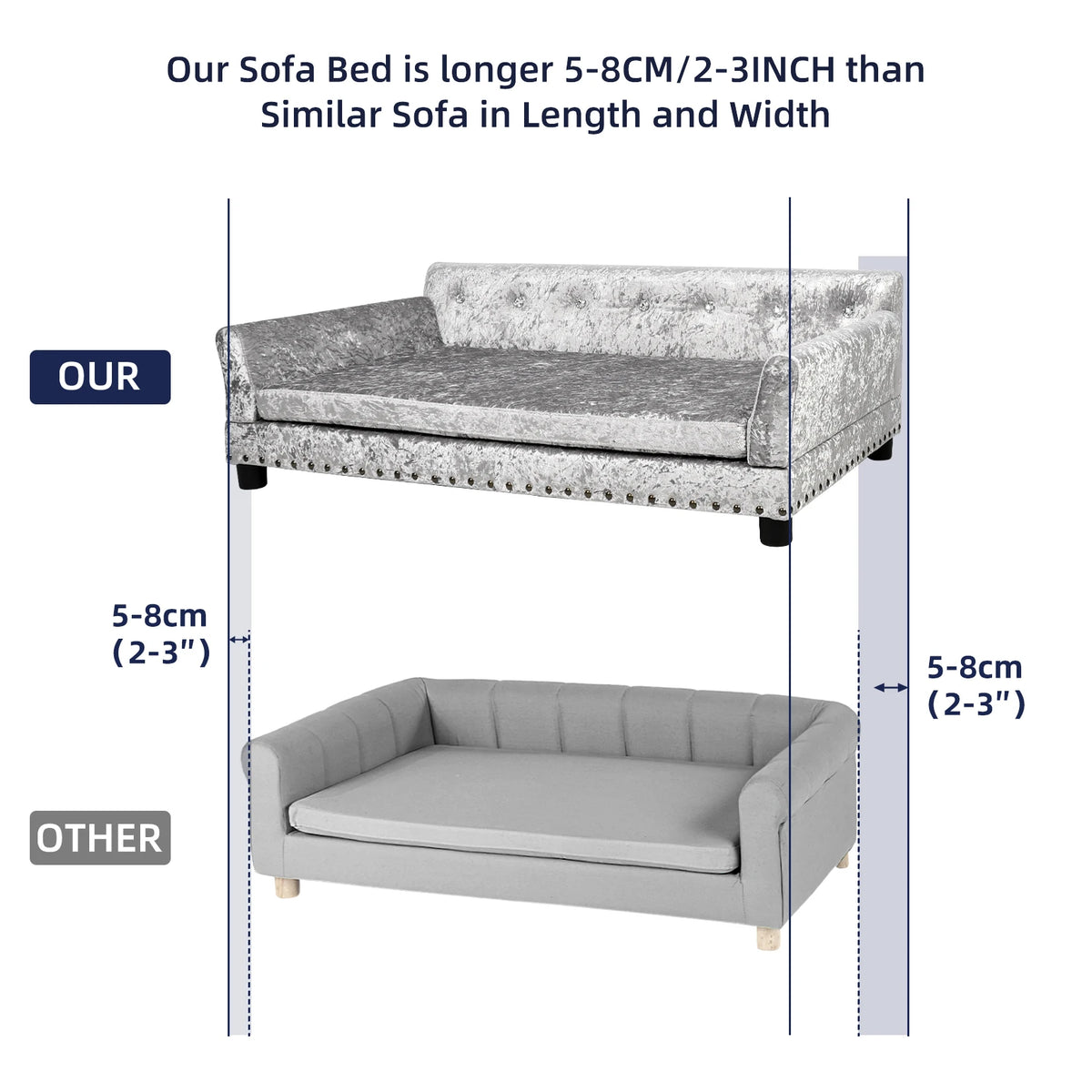 Grand Pawdiere XL dog sofa bed shown longer and wider than standard dog sofas
