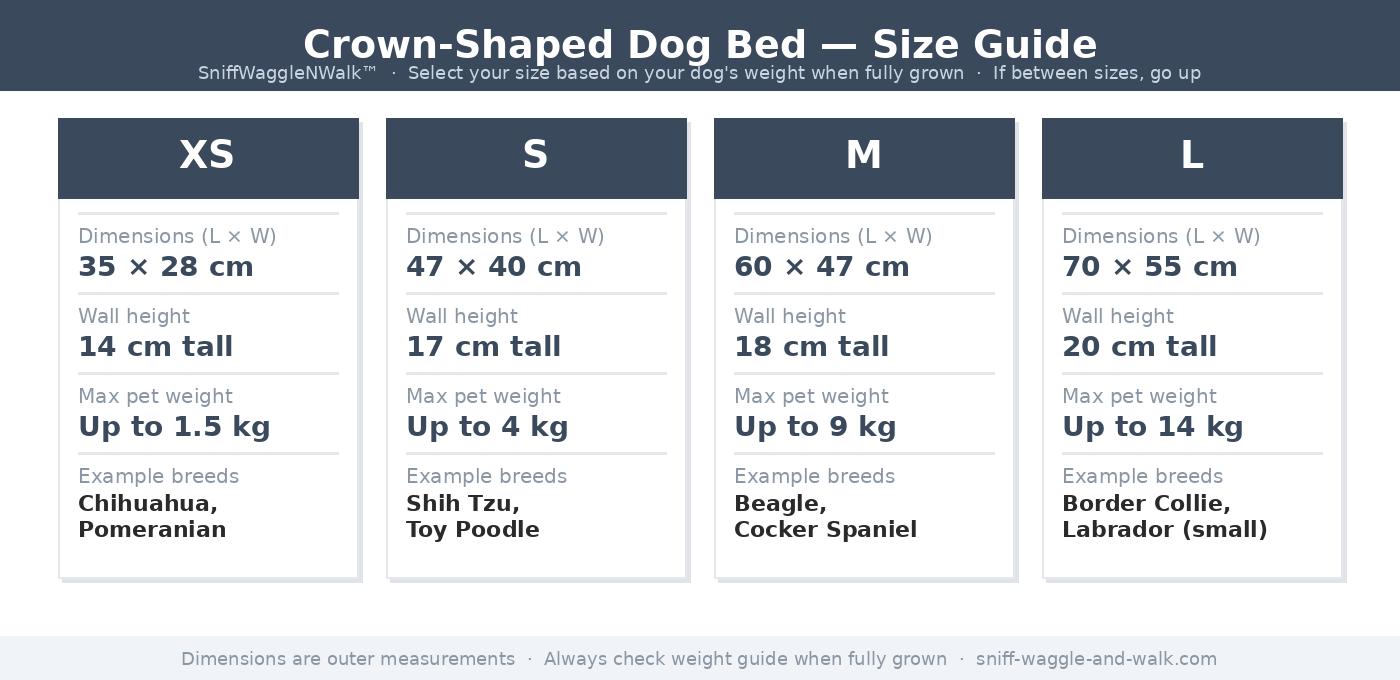 Crown-Shaped Plush Dog Bed — Novelty Throne Bed, 4 Sizes, Red, Pink or Grey — SniffWaggleNWalk™