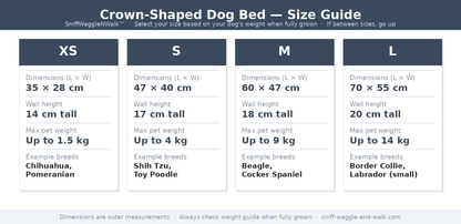 Crown-Shaped Plush Dog Bed — Novelty Throne Bed, 4 Sizes, Red, Pink or Grey — SniffWaggleNWalk™
