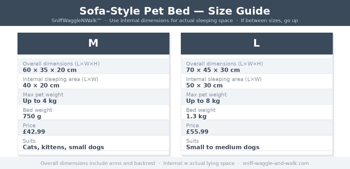 Sofa-Style Pet Bed for Dogs & Cats — Plush Printed, M & L — SniffWaggleNWalk™