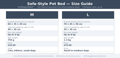 Sofa-Style Pet Bed for Dogs & Cats — Plush Printed, M & L — SniffWaggleNWalk™
