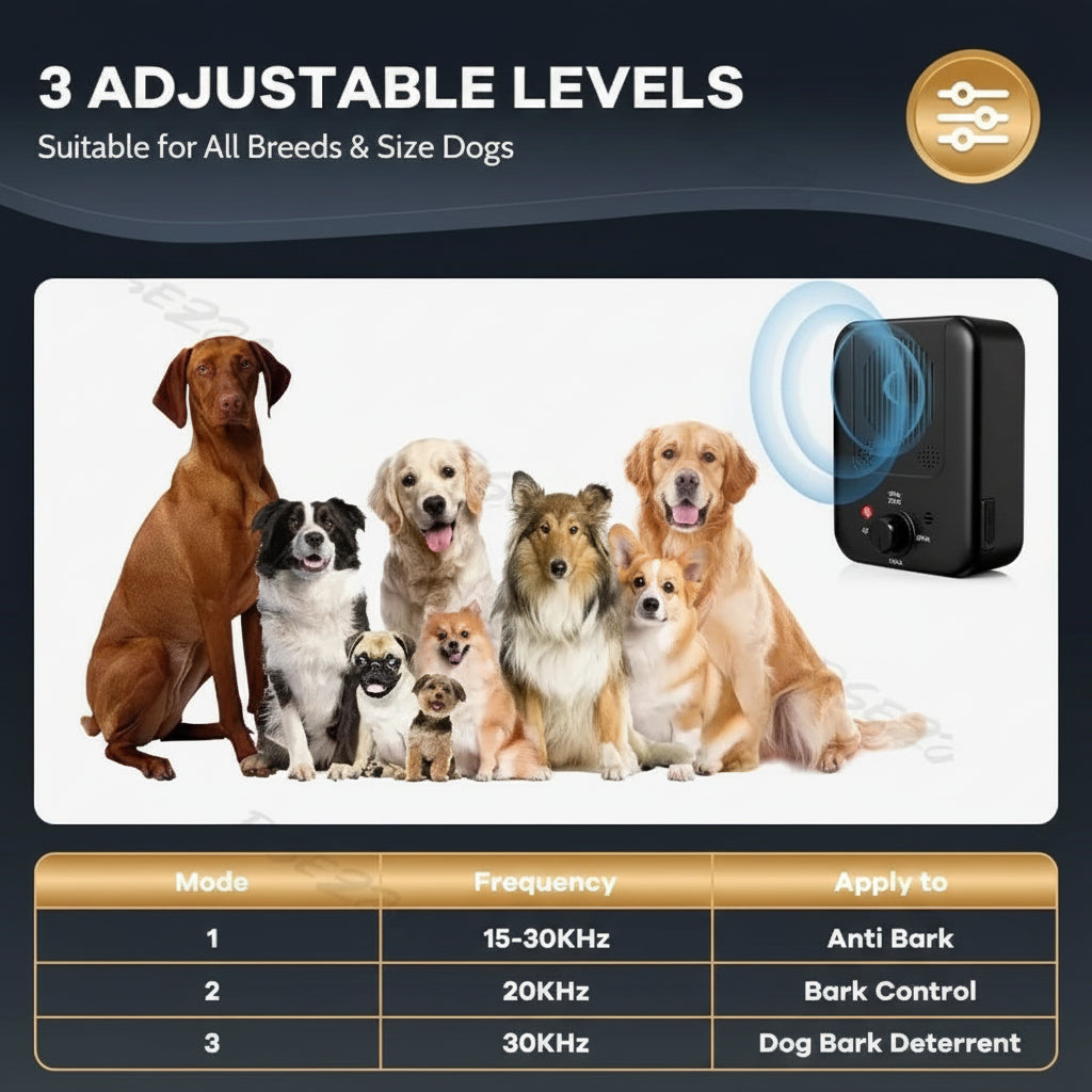 SonicPeace Pro anti-bark device in four settings — home, garden, dog house, and fence post
