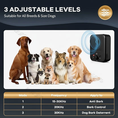 SonicPeace Pro anti-bark device in four settings — home, garden, dog house, and fence post