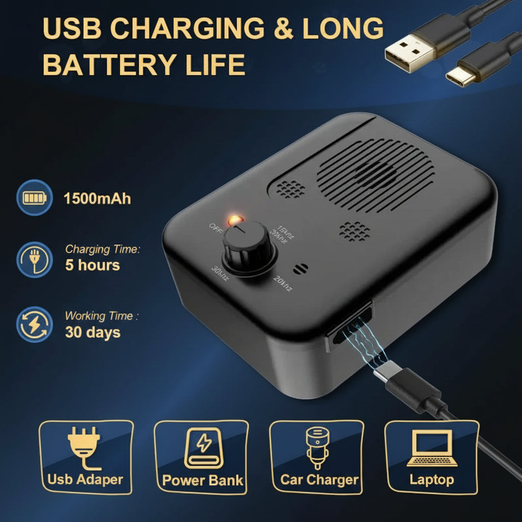 SonicPeace Pro ultrasonic anti-bark device — labelled components: speaker, LED indicator, dial, bark sensor, mounting hook, charging port